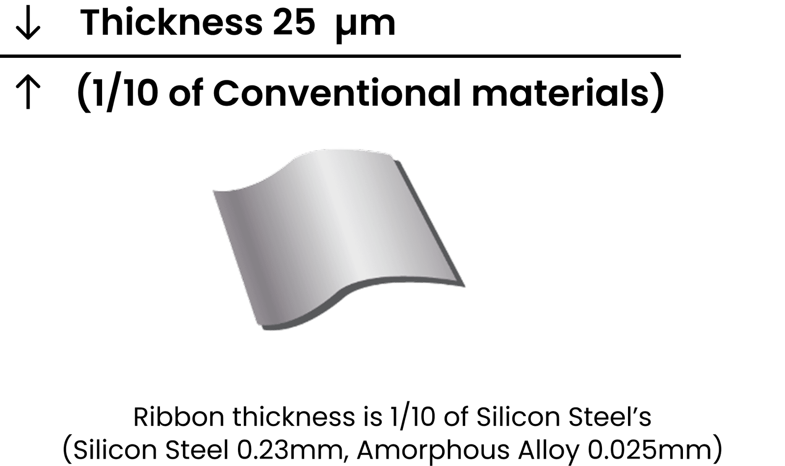 Box Desktop 2